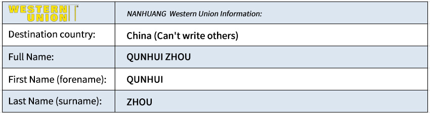 Western Union Information